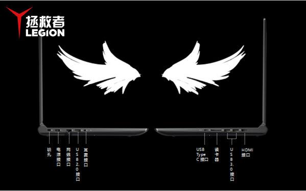 R720 R720