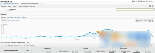 ios7.1.1怎么降级