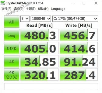 ThinkPad T560值得买吗?联想ThinkPad T560笔记本全面深度评测图解