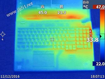 ThinkPad T560值得买吗?联想ThinkPad T560笔记本全面深度评测图解