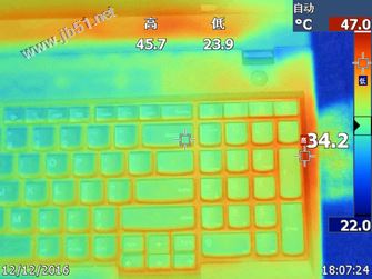 ThinkPad T560值得买吗?联想ThinkPad T560笔记本全面深度评测图解