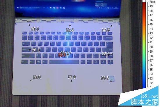 联想YOGA 5 Pro值不值得买?联想YOGA 5 Pro时尚二合一笔记本深度评测图解
