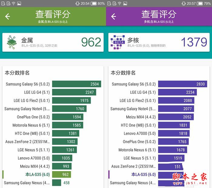 小辣椒S35值得买吗?小辣椒S35手机详细评测图解