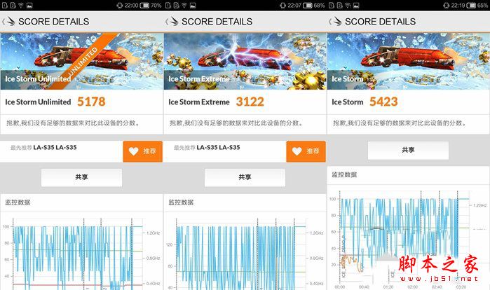小辣椒S35值得买吗?小辣椒S35手机详细评测图解
