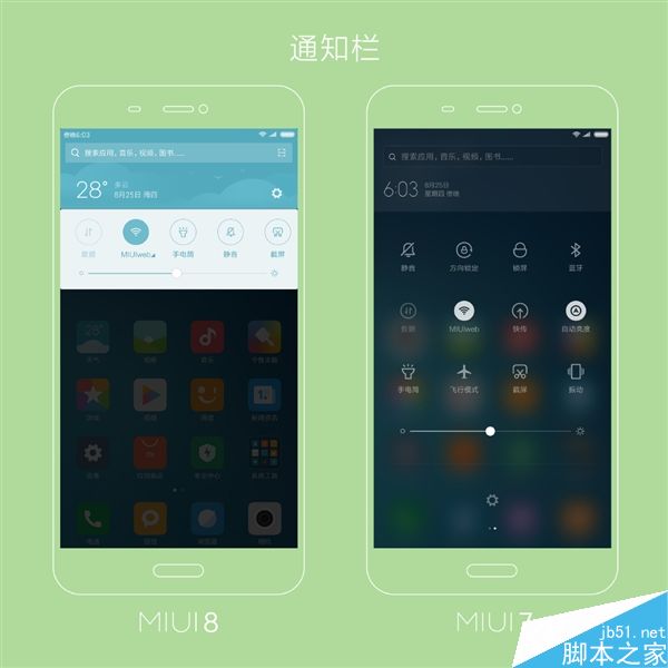 小米官方图解:MIUI 7/8有啥区别?