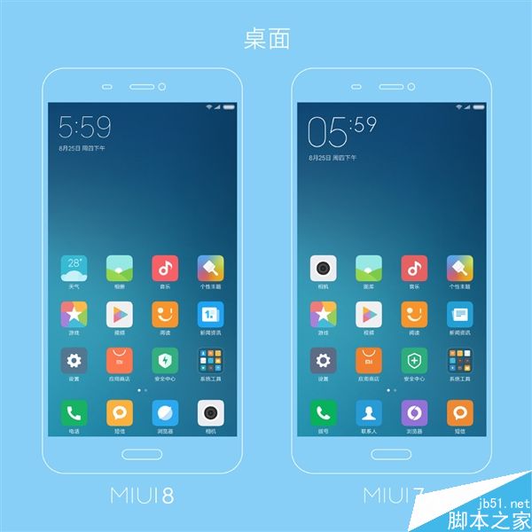 小米官方图解:MIUI 7/8有啥区别?