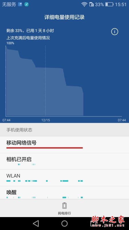 华为畅享6S值得买吗?华为畅享6S全面深度评测图解