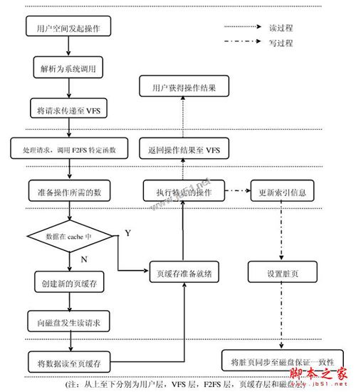 华为畅享6S值得买吗?华为畅享6S全面深度评测图解