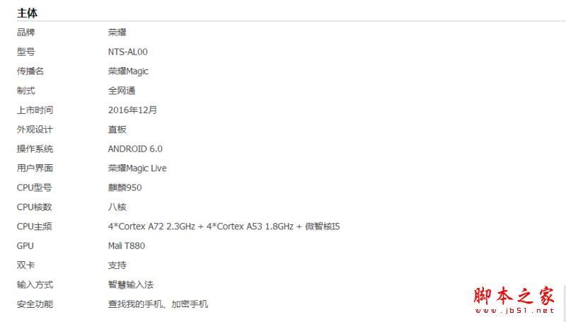 荣耀Magic和ZUK Edge哪个好?华为荣耀Magic和ZUK Edge详细区别对比评测