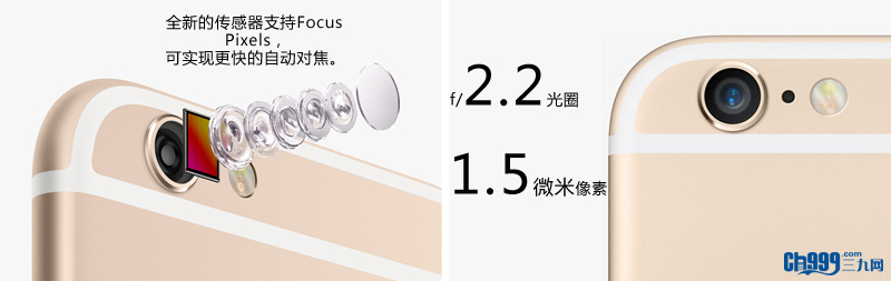 iPhone6和iPhone5s哪个好？苹果6和苹果5s区别有哪些