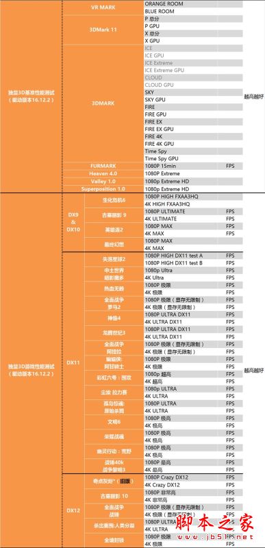i5-8400性能怎么样?Intel酷睿i5-8400全面深度评测图解