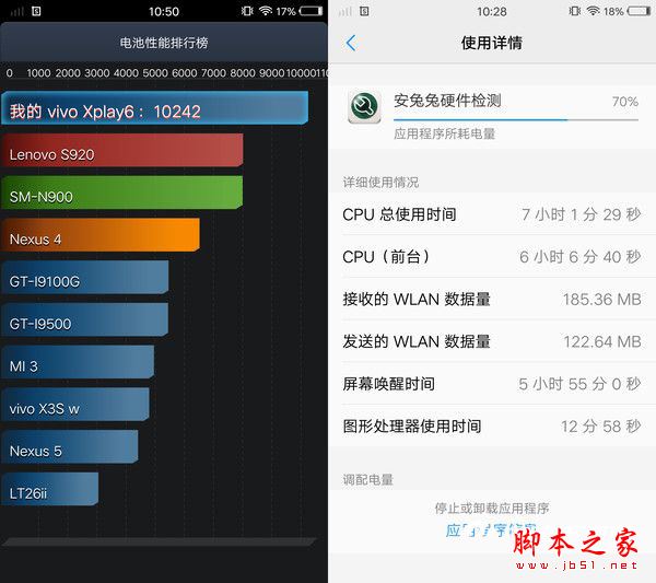 vivoXplay6和iPhone7 plus哪个值得买?苹果7plus和vivo Xplay6全面区别对比评测图解