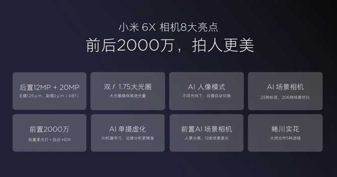 前后2000万拍人更美 小米6X发布会图文直播回顾