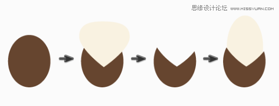 Illustrator绘制抽象风格的小蜜蜂效果,PS教程,思缘教程网