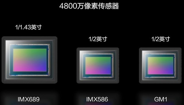 一加 8 Pro评测：2K+120Hz 屏幕机皇&ldquo;压轴&rdquo;登场  