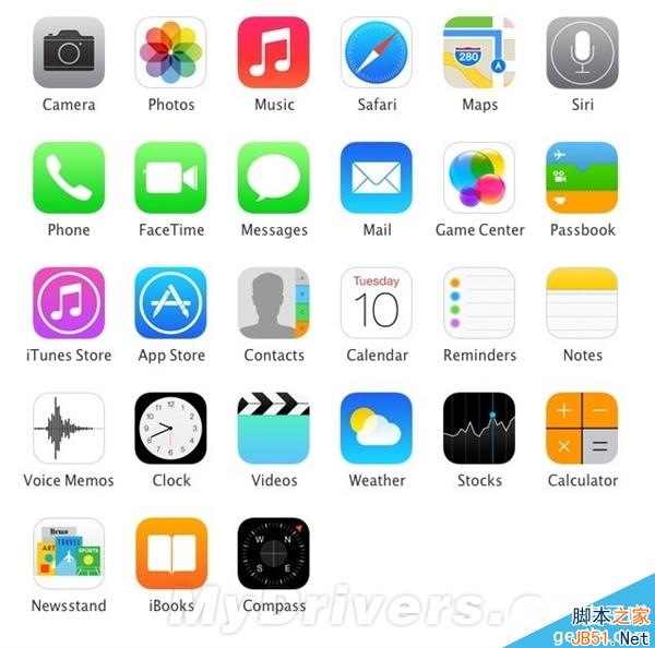 iOS 8必须踢掉这六个家伙