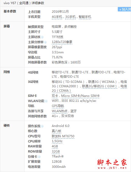 vivoy67和x9买哪个好 vivoy67和vivox9区别对比详细评测