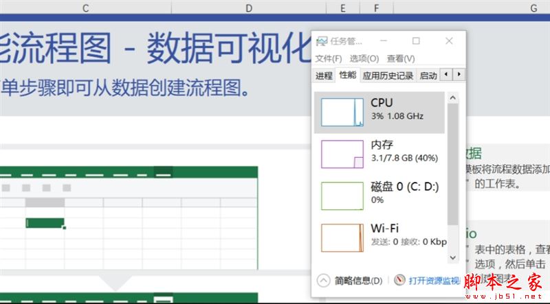 轻薄与性能兼具!联想ideapad 720S笔记本评测:这跑分我服了