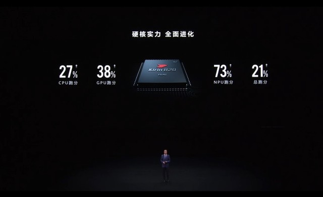 一文看懂华为nova7 SE 凭什么成为2000元档最强5G手机 