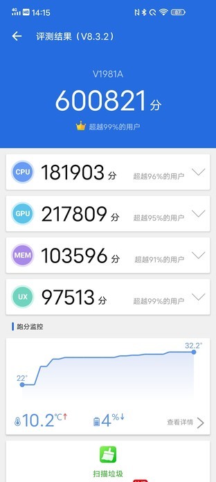 144Hz带来全新性能体验 iQOO Neo3全面评测