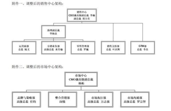 魅族和魅蓝将再次合并 分分合合何时折腾到头?