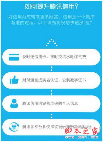 如何提高腾讯信用