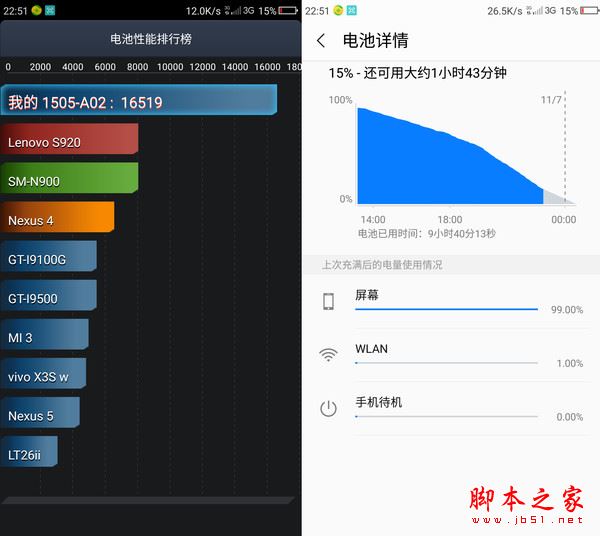 360N4S骁龙版值得买吗?英伦灰360N4S骁龙版全面详细评测图解