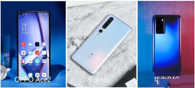 4K价位认清需求再下手：小米10、华为P40、OPPO Ace2选谁最好？