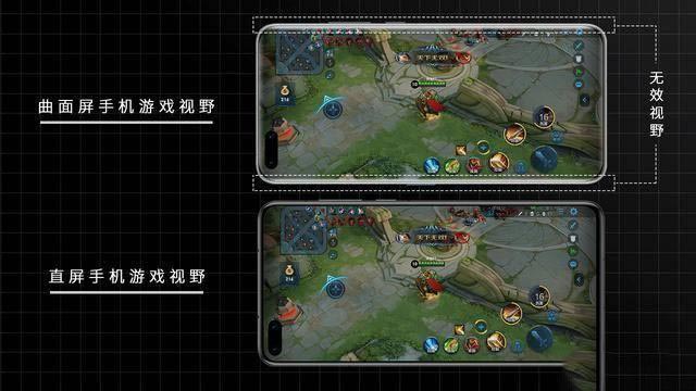 4K价位认清需求再下手：小米10、华为P40、OPPO Ace2选谁最好？