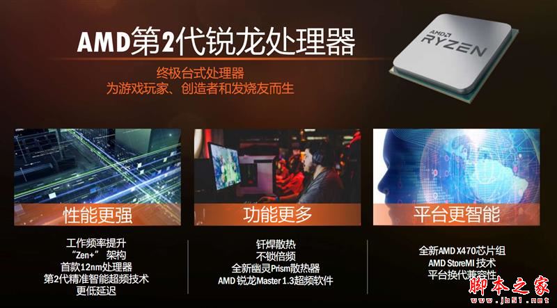 全面飞升!AMD锐龙7 2700X/5 2600X首发评测:性价狂U