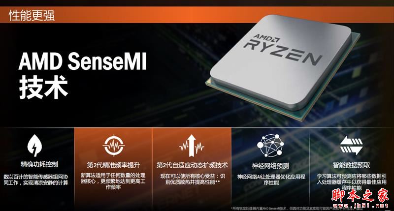 全面飞升!AMD锐龙7 2700X/5 2600X首发评测:性价狂U