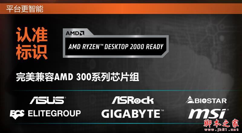 全面飞升!AMD锐龙7 2700X/5 2600X首发评测:性价狂U