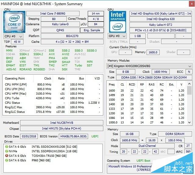i7 8809G! Intel AMD合体主机冥王峡谷初体验