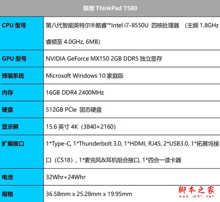 T580 T580