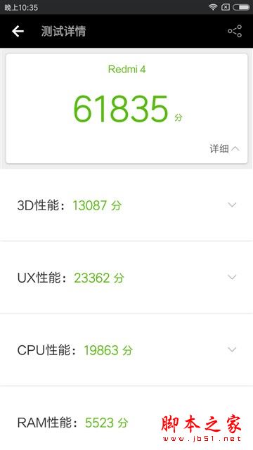 红米4和红米4a哪个更值得买?红米4a和红米4全面区别对比详细评测图解