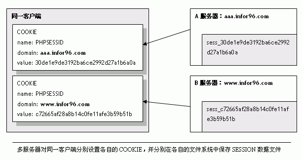 https://zhanzhang360.qulang.net/imgupload/002450/20090815161113758.gif