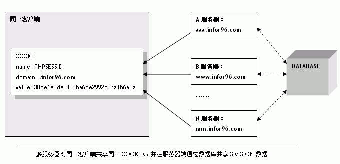 https://zhanzhang360.qulang.net/imgupload/002450/20090815161114361.gif
