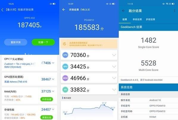 oppoa52跑分多少性能好吗 oppoa52安兔兔跑分及游戏评测分析