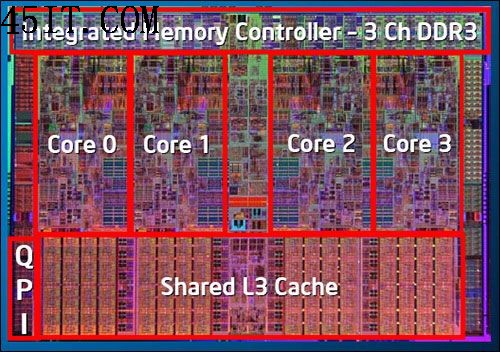 正反有理:AMD技术上领先英特尔五年?(2)