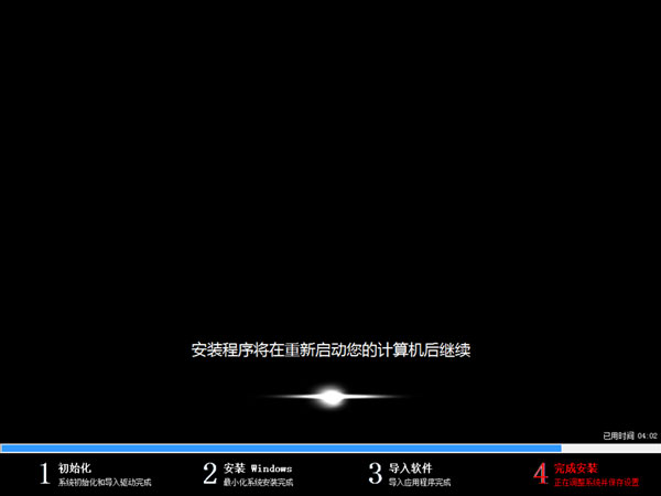 巧用U盘在win8下安装win7系统的教程