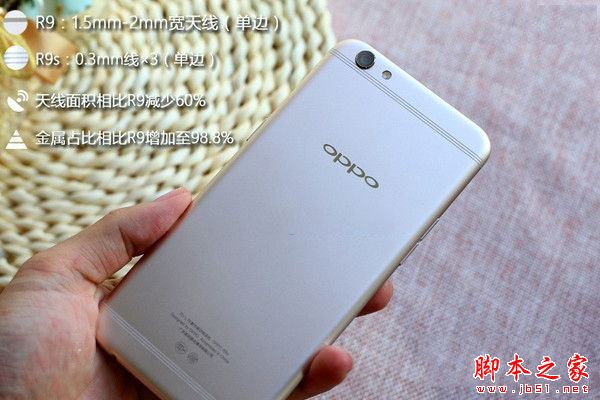 OPPO R9s和OPPO R9哪个更值得买?OPPO R9s和R9全面区别对比深度评测