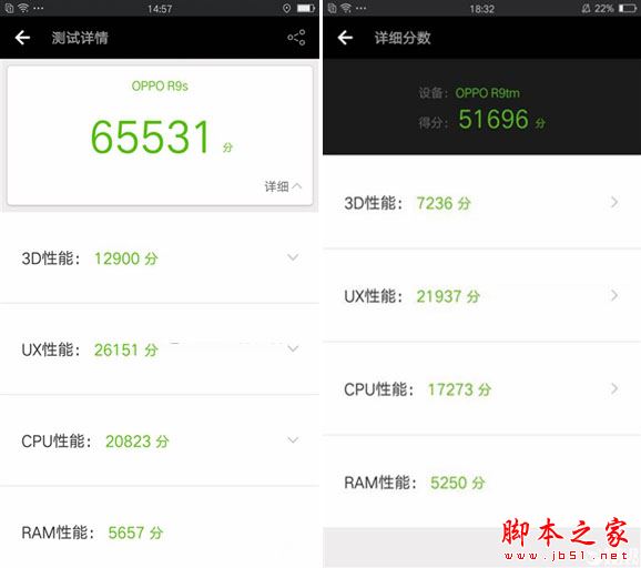 OPPO R9s和OPPO R9哪个更值得买?OPPO R9s和R9全面区别对比深度评测