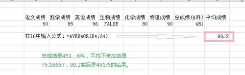 excel数据处理：[2]含空格文字的平均值​计算