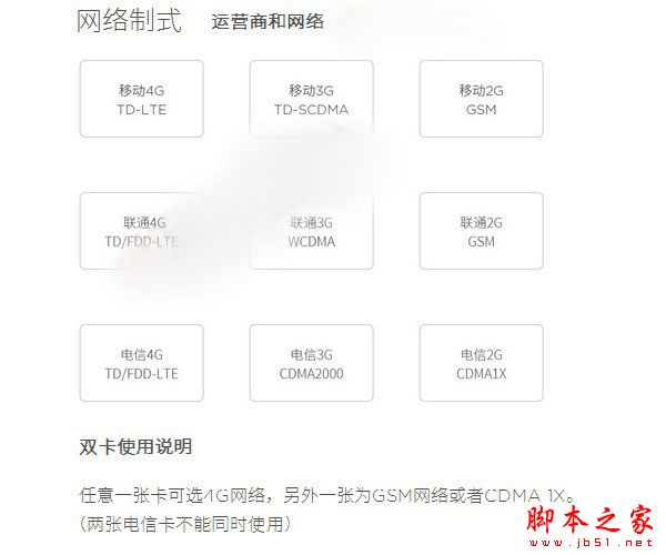 360手机N4S怎么装卡/插卡 360手机N4S SIM卡安装教程