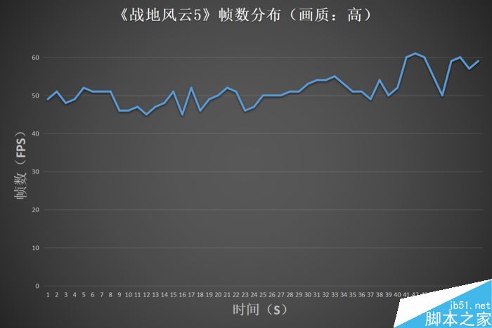 火影 火影