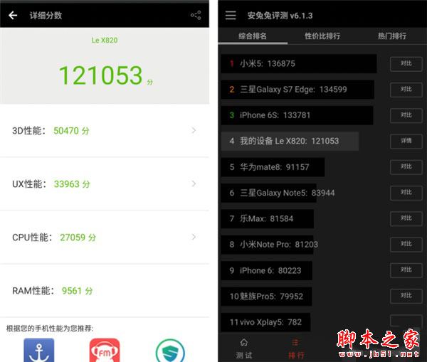 乐视pro3和max2哪个性价比高?乐视乐pro3和乐max2全面区别对比深度评测