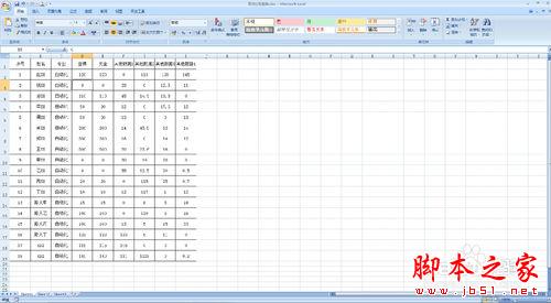 excel如何设置让单元格中的零不显示