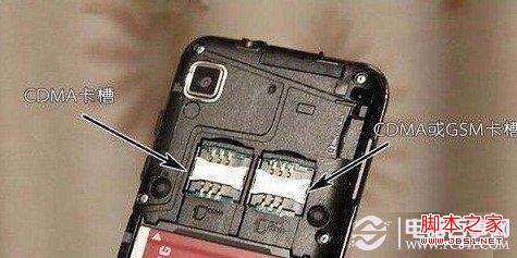 双卡双模是什么意思 双卡双模指的是什么？