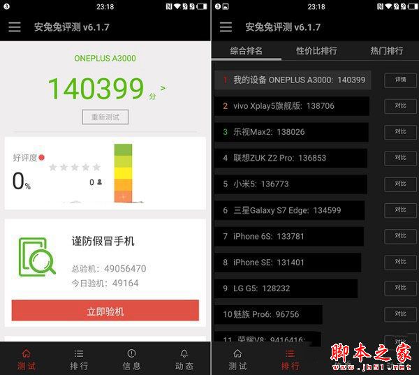 乐视Pro3和一加3哪个比较好？乐视乐Pro3和一加3全面区别对比深度评测
