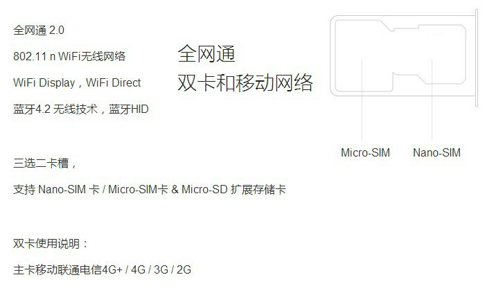 红米Pro支持全网通吗？红米Pro网络制式与插卡详解